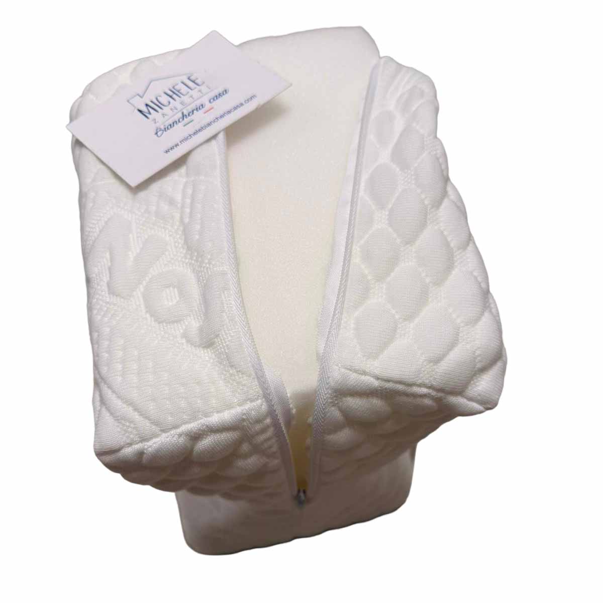 Cuscino Divaricatore per Gambe “Clessidra” Made in Italy – Ergonomico in Poliuretano