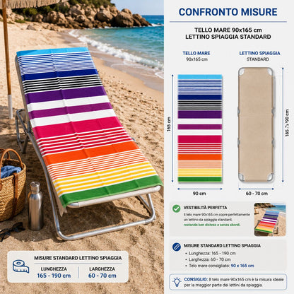Teli mare arcobaleno
